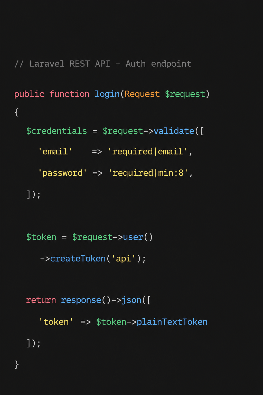 bcit-hire-php-dev-img