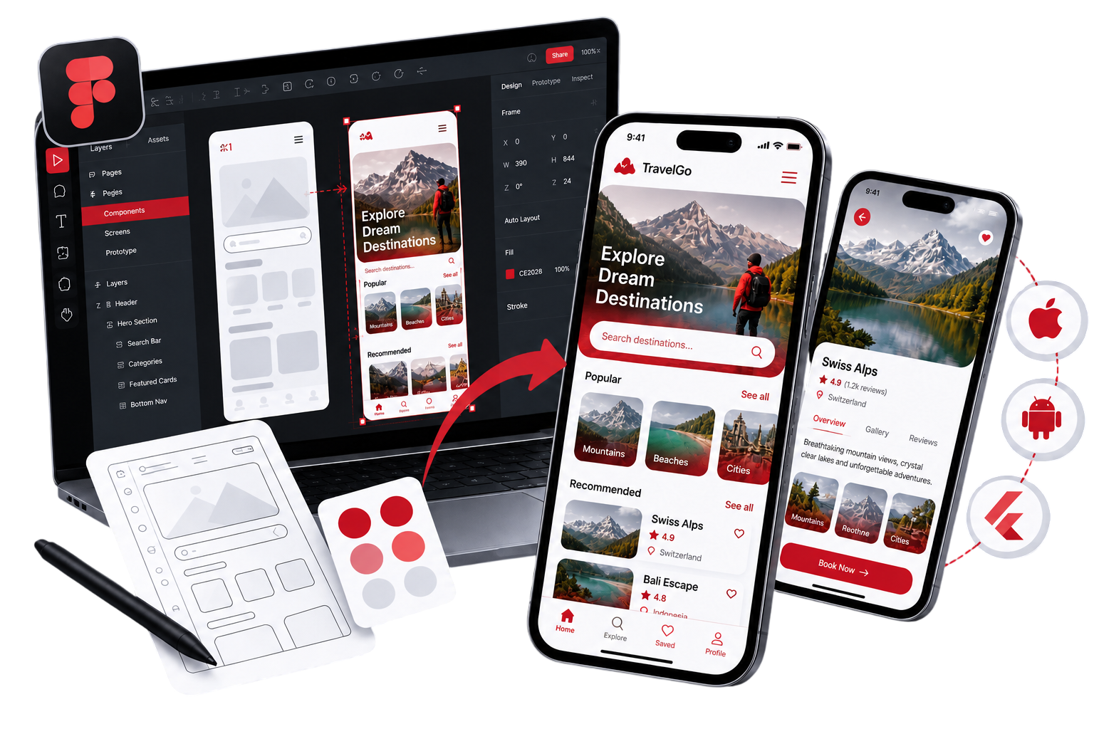 bcit-ui-ux-page-banner-img